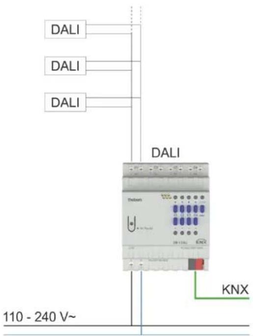 THEBEN DM 4 DALI KNX - Schéma de principe - 1