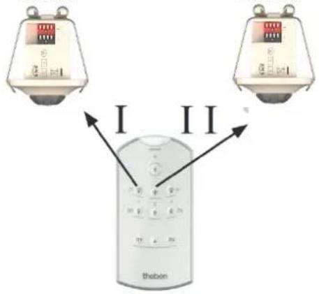 THEBEN thePiccola P360 KNX DE - Deux détecteurs de présence, deux canaux de lumière - 1
