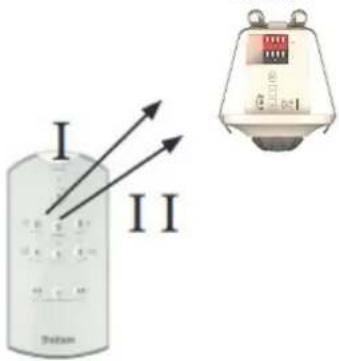 THEBEN thePiccola P360 KNX DE - Un détecteur de présence, deux canaux de lumière - 1