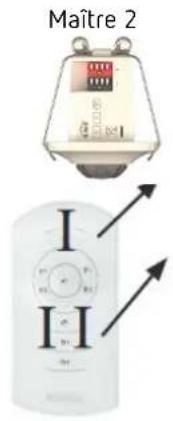 THEBEN thePiccola P360 KNX DE - Deux détecteurs de présence, avec un et deux canaux de lumière internes - 2