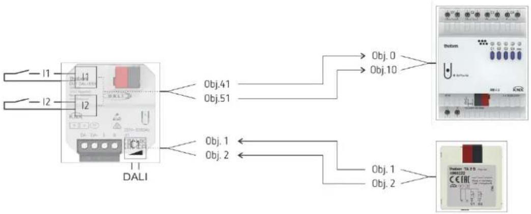 THEBEN DU 1 DALI S RF KNX - Aperçu - 1
