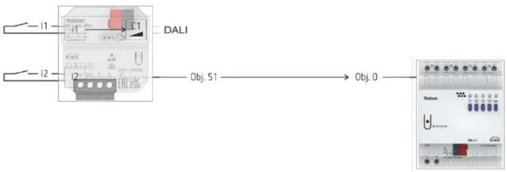THEBEN DU 1 DALI S RF KNX - Aperçu - 1