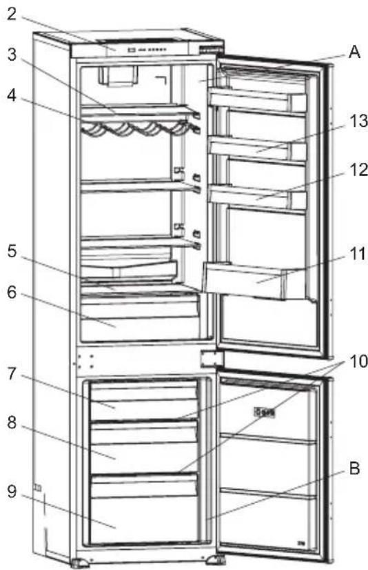 SHARP SJ-BD237E1X-EU - CAPÍTULO -2: O SEU FRIGORÍFICO - 1
