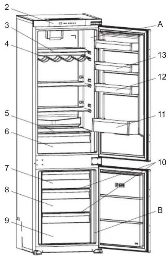 SHARP SJ-BD237E1X-EU - KAPITEL -2: DIT K∅LEFRYSESKAB - 1