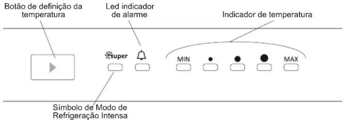 SHARP SJ-BD237E1X-EU - Painel de controlo - 1
