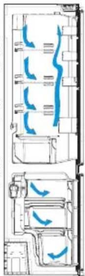 SHARP SJ-BD237E1X-EU - Information about new-generation cooling technology - 1