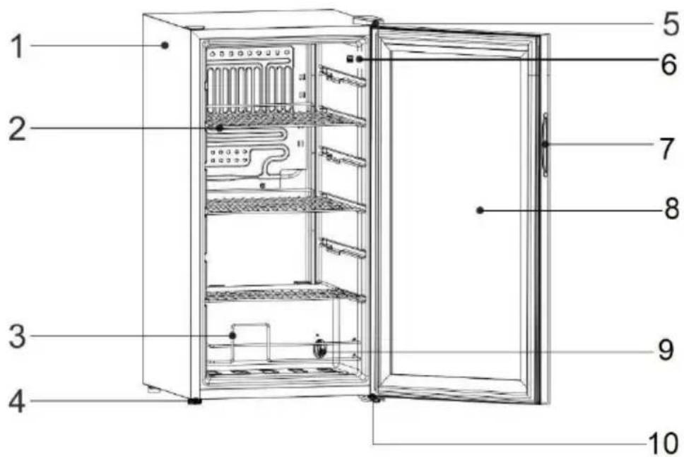 NewAir AB-1000 - PARTS LIST - 1