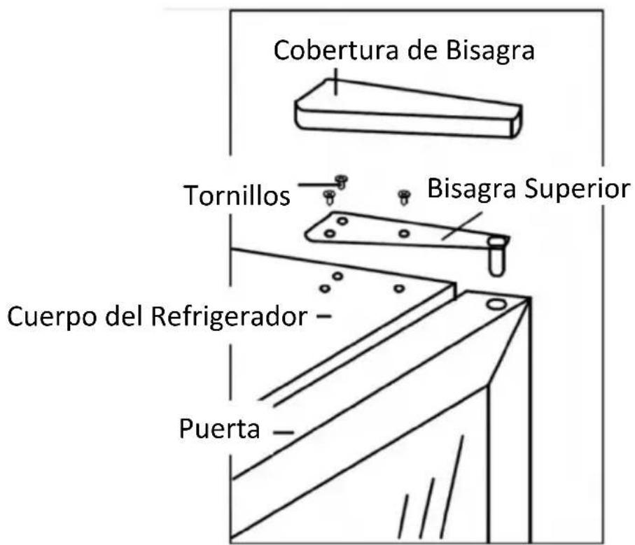 NewAir AB-1000 - Para reinstalar la puerta: - 1