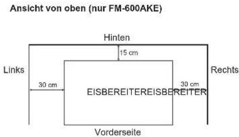 Hoshizaki FM-750AKE-R452N-SB - 2.AUFSTELLORT - 2