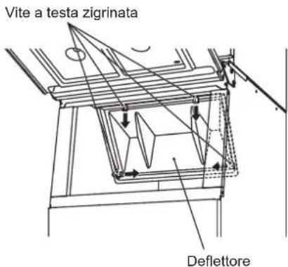 Hoshizaki FM-750AKE-R452N-SB - [c] Pulizia e disinfezione dell'interno del deposito di raccolta cubetti (settimanale) - 1