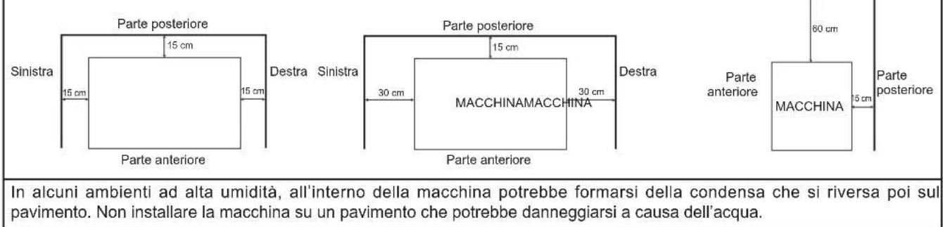 Hoshizaki FM-750AKE-R452N-SB - UBICAZIONE - 1
