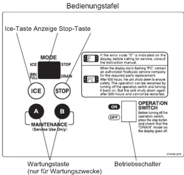 Hoshizaki FM-1000AKE-R452N-SB - 2.AUSSCHALTEN - 1