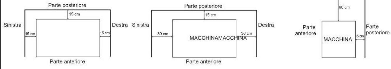Hoshizaki FM-1000AKE-R452N-SB - UBICAZIONE - 1