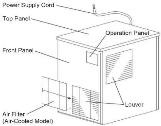 Hoshizaki FM-600AWKE-R452N-SB - CONSTRUCTION - 1