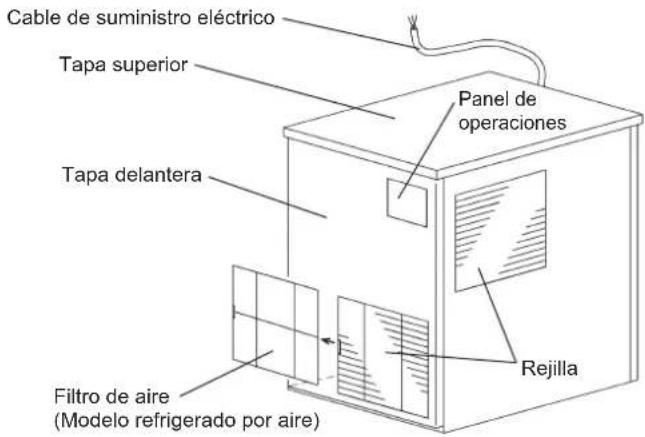 Hoshizaki FM-600AWKE-R452N-SB - CONSTRUCCIÓN - 1