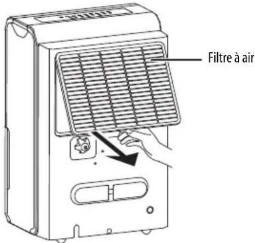 INSIGNIA NS-WC14SS3 - Nettoyage du filtre à air - 1