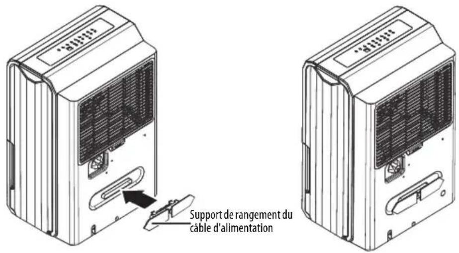 INSIGNIA NS-WC14SS3 - Connexion de l'alimentation - 1