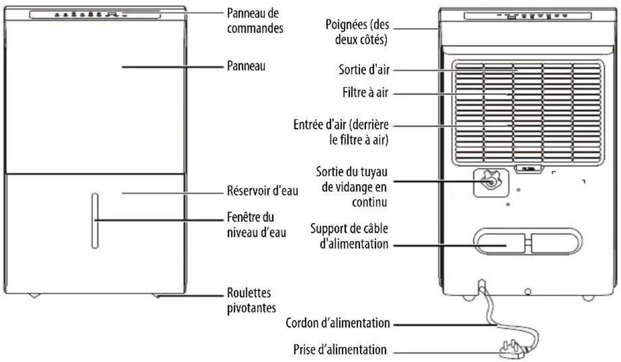 INSIGNIA NS-WC14SS3 - Caractéristiques - 4