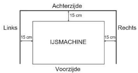 Hoshizaki FM-480AKE-HCN-SB - PLAATSING - 1