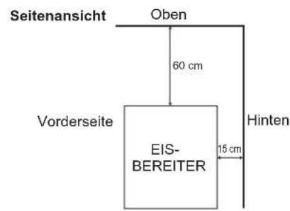 Hoshizaki FM-480AKE-HCN-SB - 2.AUFSTELLORT - 2