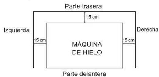 Hoshizaki FM-480AKE-HCN-SB - UBICACION - 1