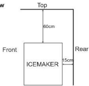Hoshizaki FM-480AKE-HCN-SB - LOCATION - 2
