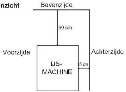 Hoshizaki FM-480AKE-HCN-SB - PLAATSING - 2