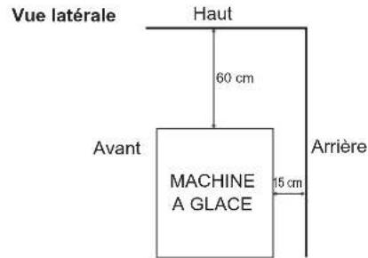 Hoshizaki FM-480AKE-HCN-SB - EMPLACEMENT - 2