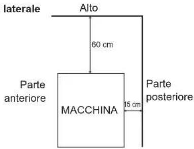 Hoshizaki FM-480AKE-HCN-SB - UBICAZIONE - 2