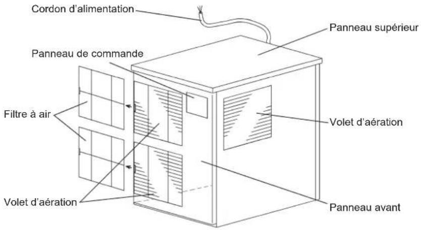 Hoshizaki FM-480AKE-HCN-SB - CONSTRUCTION - 1