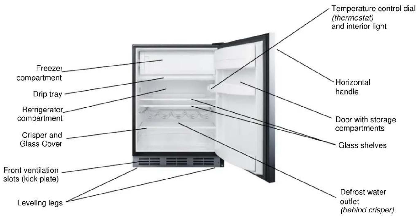 Summit AR5BIF - Location of Parts - 1