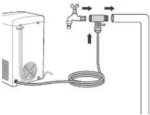 NewAir NIM026MS00 - Water Line Connection Option 2 - 1