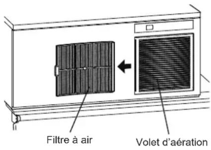 Hoshizaki IM-240XWNE-HC - [d] Filtre à air (Modèle avec refroidissement par air uniquement) - 1