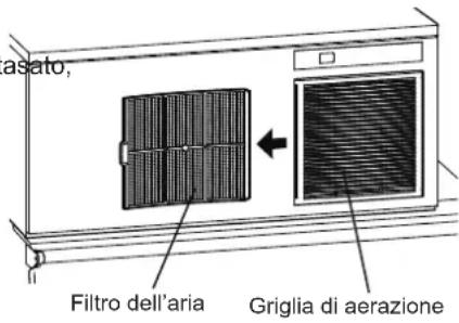 Hoshizaki IM-240XWNE-HC - [d] Filtro aria (solo nei modelli raffreddati ad aria) - 1