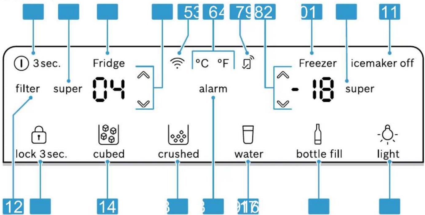 BOSCH NGM5059UC - Panel de control - 1