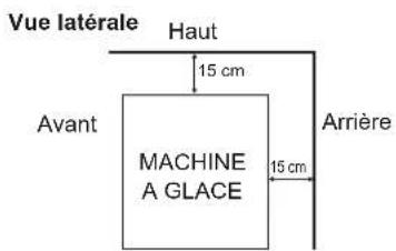 Hoshizaki IM-240DNE-HC - EMPLACEMENT - 4