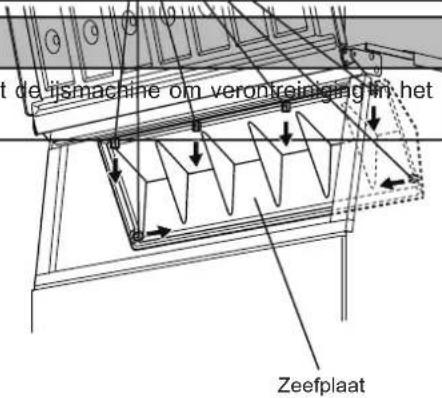 Hoshizaki IM-240DNE-HC - DE IJSMAKER GEREEDMAKEN VOOR LANGDURIGE OPSLAG - 1