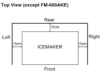 Hoshizaki FM-600AKE-R452N-SB - LOCATION - 1