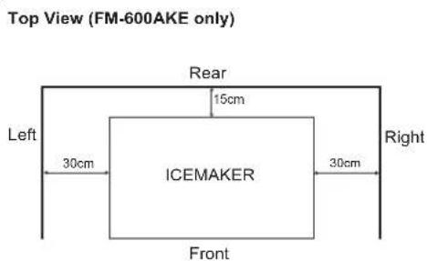 Hoshizaki FM-600AKE-R452N-SB - LOCATION - 2