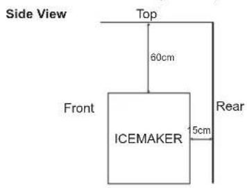 Hoshizaki FM-600AKE-R452N-SB - LOCATION - 3