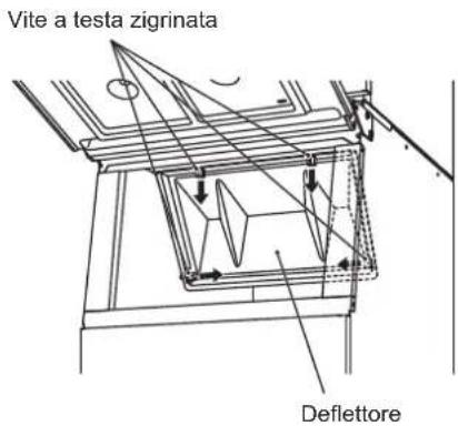 Hoshizaki FM-300AKE-HCN-SB - [c] Pulizia e disinfezione dell'interno del deposito di raccolta cubetti (settimanale) - 1