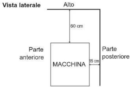 Hoshizaki FM-300AKE-HCN-SB - UBICAZIONE - 2
