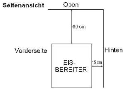 Hoshizaki FM-300AKE-HCN-SB - AUFSTELLORT - 2