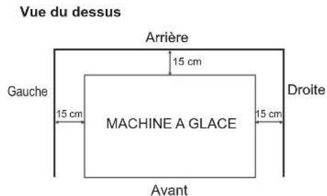 Hoshizaki FM-300AKE-HCN-SB - EMPLACEMENT - 1