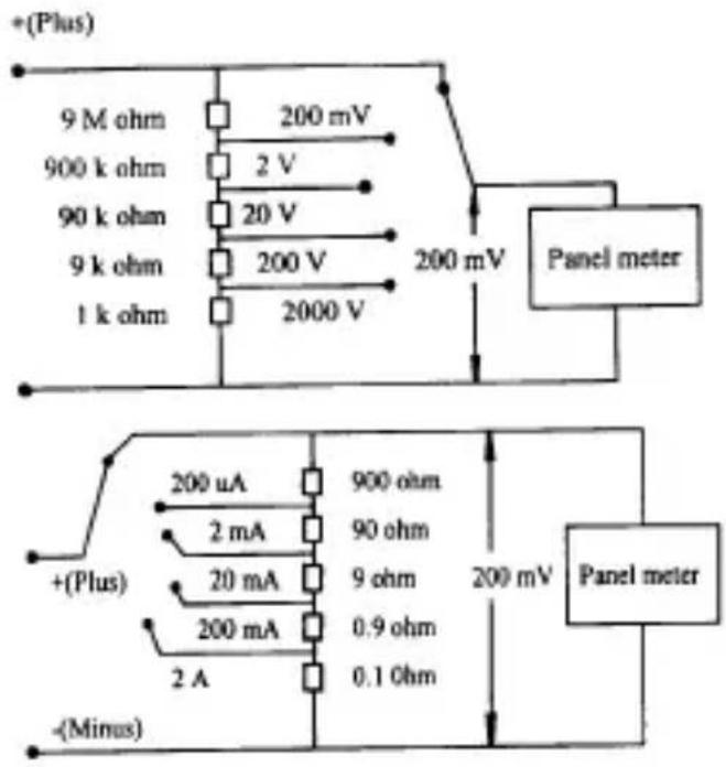PeakTech LDP-235 - Propositions de circuits - 1