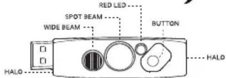 Knog Quokka Run 150 - QUICK START GUIDE - 2