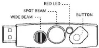Knog Quokka 80 - QUICK START GUIDE - 2