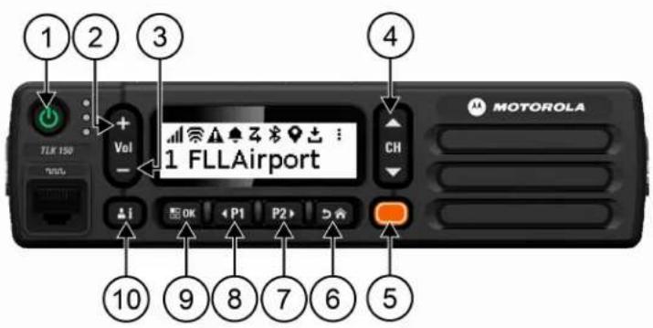 MOTOROLA WAVE Mobile TLK 150 - Radio Overview - 1
