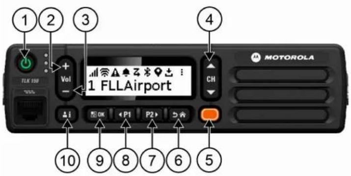 1 2 3 4 FLK 100 Vol - 1 FLLA Airport CH MOTOROLA 10 9 8 7 6 5