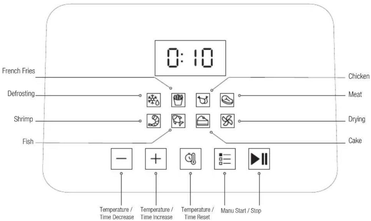 BEKO FRL 2244 B - Control panel and led display: - 1